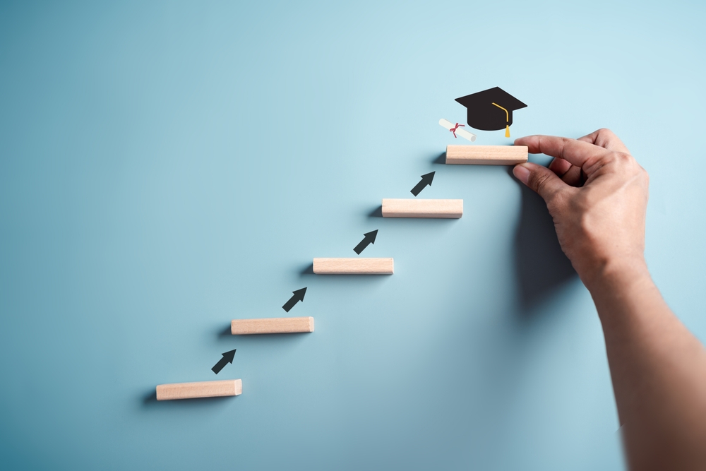 The Benefits of Individualized Learning Plans